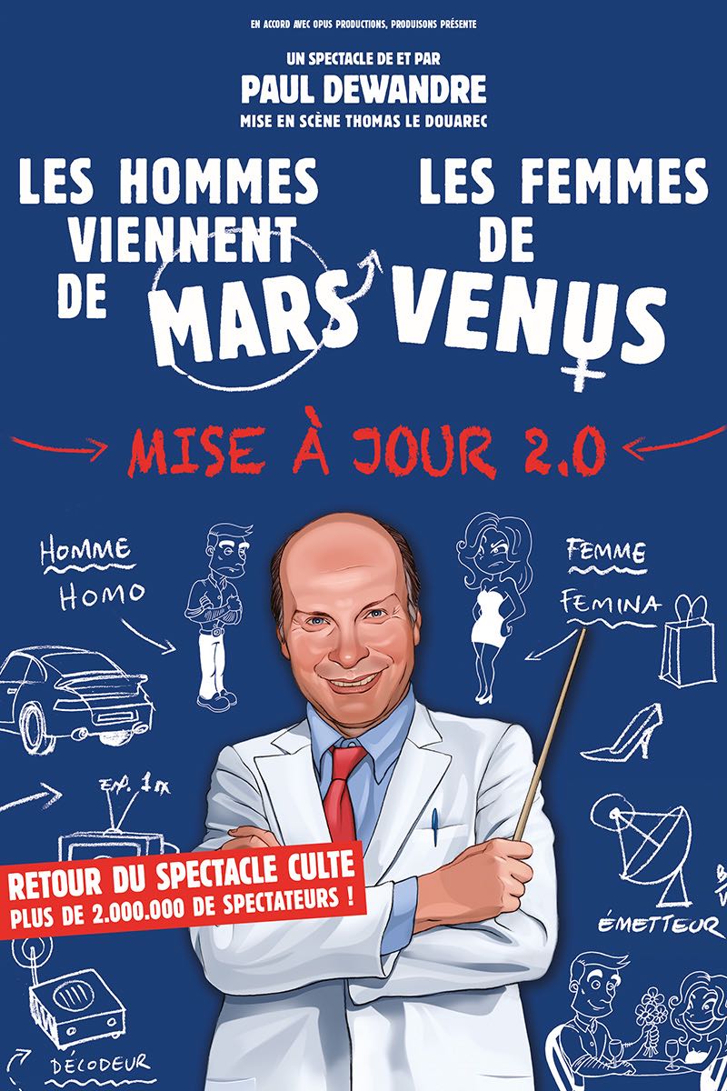 LES HOMMES VIENNENT DE MARS ET LES FEMMES DE VENUS